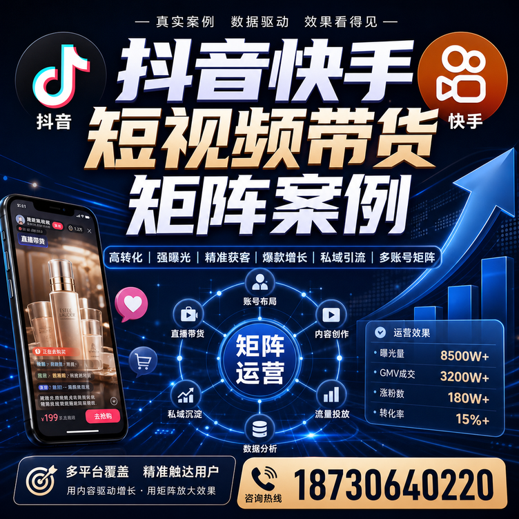 石家庄短视频带货团队多平台矩阵自动分发案例